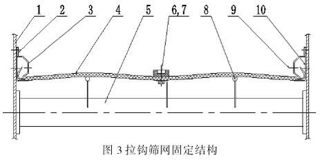 拉钩筛网固定结构